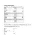 104SHFBIR6_Nutrition