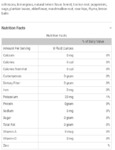 Bigelow Stay Well K Cup Nutrition