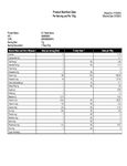 Nutrition Sheet