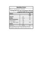 13432_Watermelon Cucumber Refresher nutrition.pdf