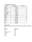 17381_400025483 BETTER THAN BOUILLON BEEF BAS TDS V1.0.pdf