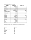 17381_400025484 BETTER THAN BOUILLON VEG BASE TDS V1.0.pdf