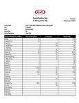 Nutrition Sheet