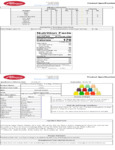 Albanese Gummi Bears Nutrition Albanese Gummi Bears Nutrition