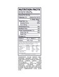 Nutrition Sheet