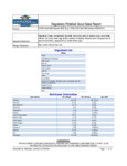 Ghirardelli Chocolate Squares Nutrition