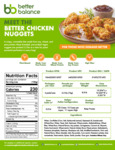 871BAR516937_BB_BETTER_CHICKEN_NUGGETS_Nutrition