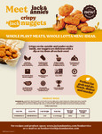 871GLO003121 Jack & Annie's Crispy Jack Nuggets Sell Sheet and Spec Sheet