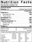 Nutrition Sheet Nutrition Sheet