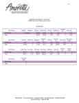 ART41-NS-Nutritional Per 100 Grams 032918 (1) (1)