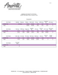 ART47-NS-Nutritional Per 100 Grams 041018 (1) (1)