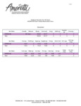 ART49-NS-Nutritional Per 100 Grams 121319