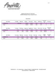 ART54-NS-Nutritional Per 100 Grams 093019