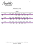 BI-2-Nutritional 100919