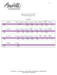 BI-7-Nutritional 2019 BI-7-Nutritional 2019