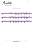 BI-9-Nutritional 100919 (1) BI-9-Nutritional 100919 (1)