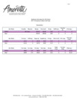 CP-13 Nutritional Per 100 Grams 092021.pdf CP-13 Nutritional Per 100 Grams 092021.pdf
