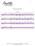 CP-15-Nutritional Per 100 Grams 112219.pdf CP-15-Nutritional Per 100 Grams 112219.pdf
