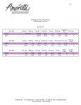 CP-22-Nutritional Per 100 Grams 090319.pdf CP-22-Nutritional Per 100 Grams 090319.pdf