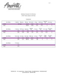 CP-27-Nutritional Per 100 Grams 082719.pdf CP-27-Nutritional Per 100 Grams 082719.pdf