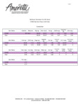 CP-29-Nutritional Per 100 Grams 080819.pdf CP-29-Nutritional Per 100 Grams 080819.pdf