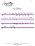 CP-3-Nutritional Per 100 Grams 080519.pdf CP-3-Nutritional Per 100 Grams 080519.pdf
