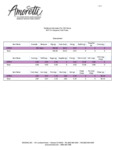 CP-31-Nutritional Per 100 Grams 091321.pdf CP-31-Nutritional Per 100 Grams 091321.pdf