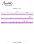 CP-37-Nutritional Per 100 Grams 061521
