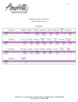 CP-41-Nutritional Per 100 Grams 112018.pdf CP-41-Nutritional Per 100 Grams 112018.pdf