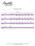 CP-45-Nutritional Per 100 Grams 111918.pdf CP-45-Nutritional Per 100 Grams 111918.pdf