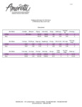 CP-48-Nutritional Per 100 Grams 120720.pdf CP-48-Nutritional Per 100 Grams 120720.pdf