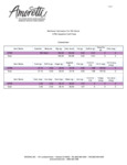 CP-5-Nutritional Per 100 Grams 071619.pdf CP-5-Nutritional Per 100 Grams 071619.pdf
