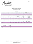 CP-9-Nutritional Per 100 Grams 090619.pdf CP-9-Nutritional Per 100 Grams 090619.pdf
