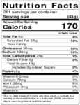 David's Cookies Ginger Molasses Cookie Dough Nutrition Information