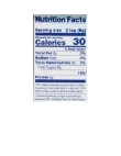 Domino Baker's Sugar Nutrition