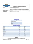 Ghirardelli 61701 Mocha Hot Cocoa Mix 10.5 oz. Nutrition Sheet