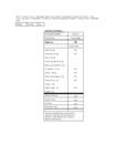 J. Hungerford Smith #5 Can Marshmallow Topping Nutrition Information