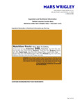 Mars_Twix_Bar_Nutritional_Information