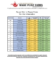102REAPERPUR Nutrition