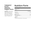 Nutrition Sheet