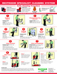RRSGL Daily Cleaning Procedure RRSGL Daily Cleaning Procedure