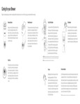 K-Suite Care Guide K-Suite Care Guide