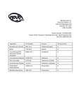 147NFBE2SOAP Ingredients List