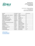 Ingredient Sheet Ingredient Sheet