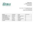 Ingredient Sheet