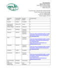 148CITRUSORG & 999CITRUSORG Ingredient List