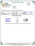 Dona Kosher Certificate