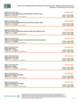 17263_Butternut Mountain Farm.pdf