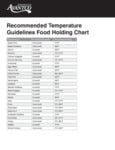 Avantco Heater Proofer Holding Chart 