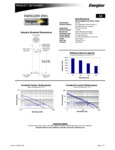 Energizer_199EN91_Product Data Sheet Energizer_199EN91_Product Data Sheet